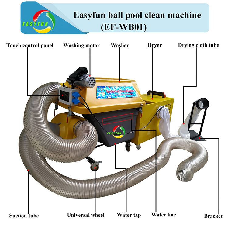 Ball Pool Washing Machine Ball Pool Washing Machine
